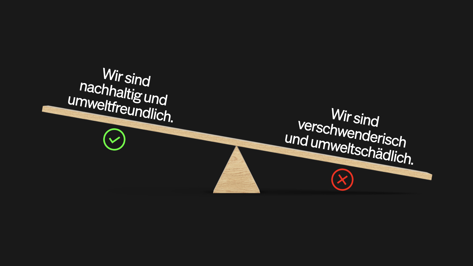 Eine Holzwaage, die nach rechts kippt. Auf der Linken Seite das Statement: "Wir sind nachhaltig und umweltfreundlich". Auf der rechten Seite das Statement: "Wir sind verschwenderisch und umweltschädlich". Das Gegenteil ergibt keinen Sinn, also handelt es sich um keine echte Strategie.
